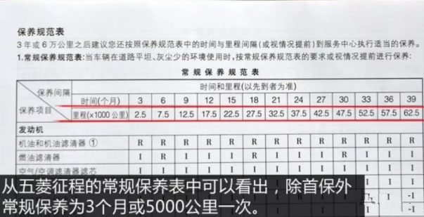 這就是2萬公里沒換機油的結果，可以喝芝麻糊了...————潤滑油代理